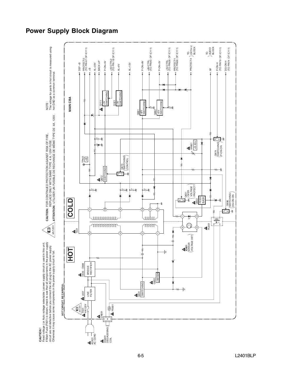 Ho t cold, Power supply block diagram, L2401blp | Emerson 20" Color Television 6420FE User Manual | Page 26 / 52