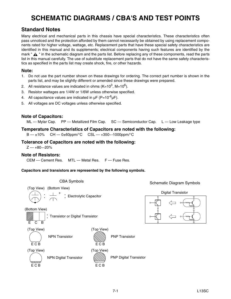 Schematic diagrams / cba's and test points | Emerson 20