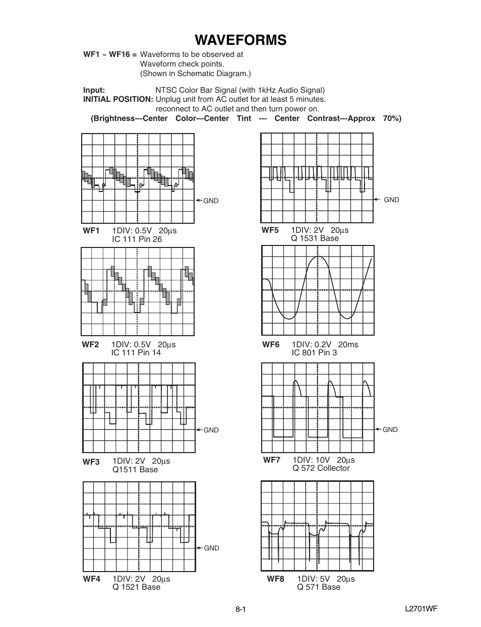 Waveforms | Emerson 20" Color Television 6420FE User Manual | Page 36 / 52
