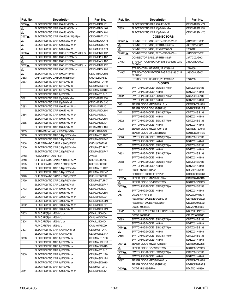 Emerson 20" Color Television 6420FE User Manual | Page 46 / 52