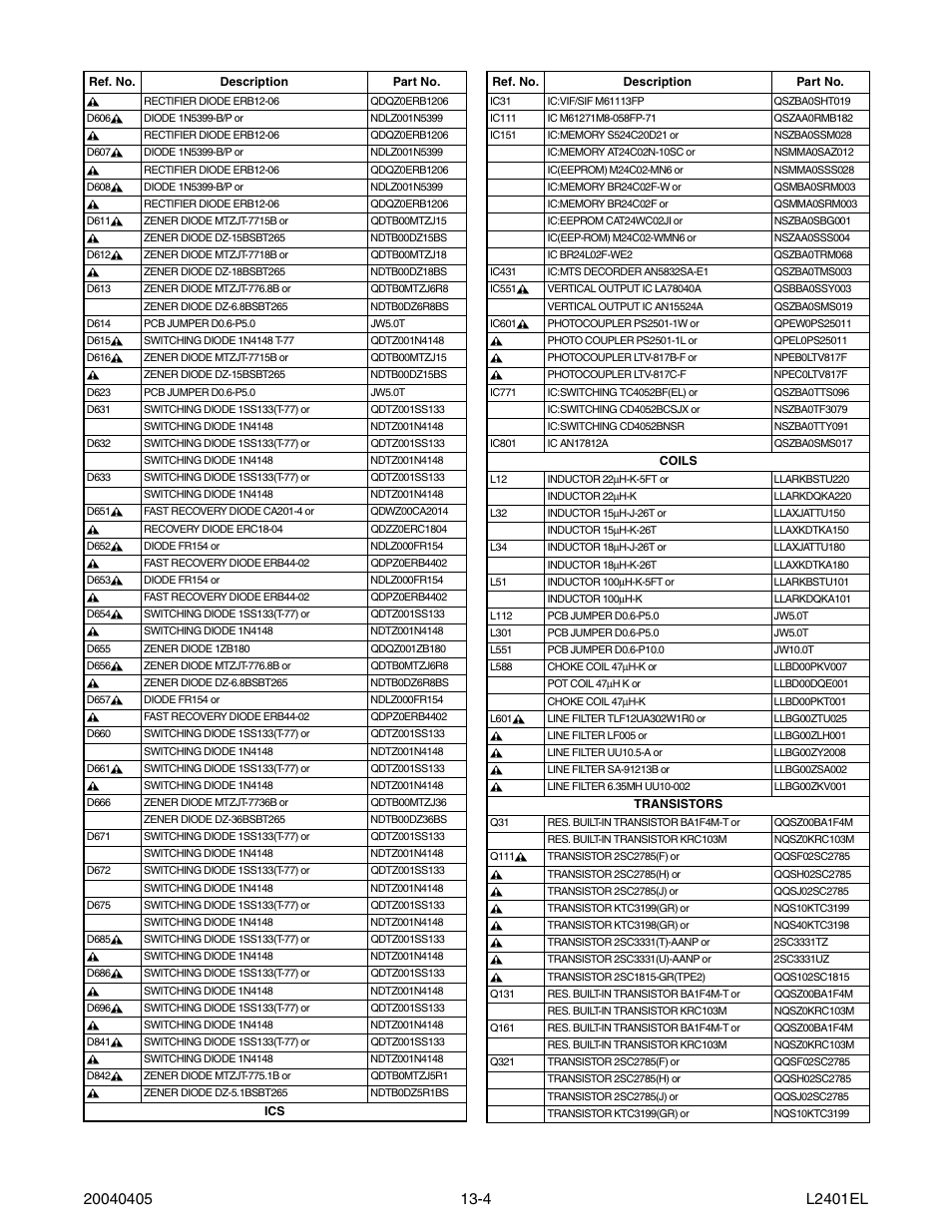 Emerson 20" Color Television 6420FE User Manual | Page 47 / 52