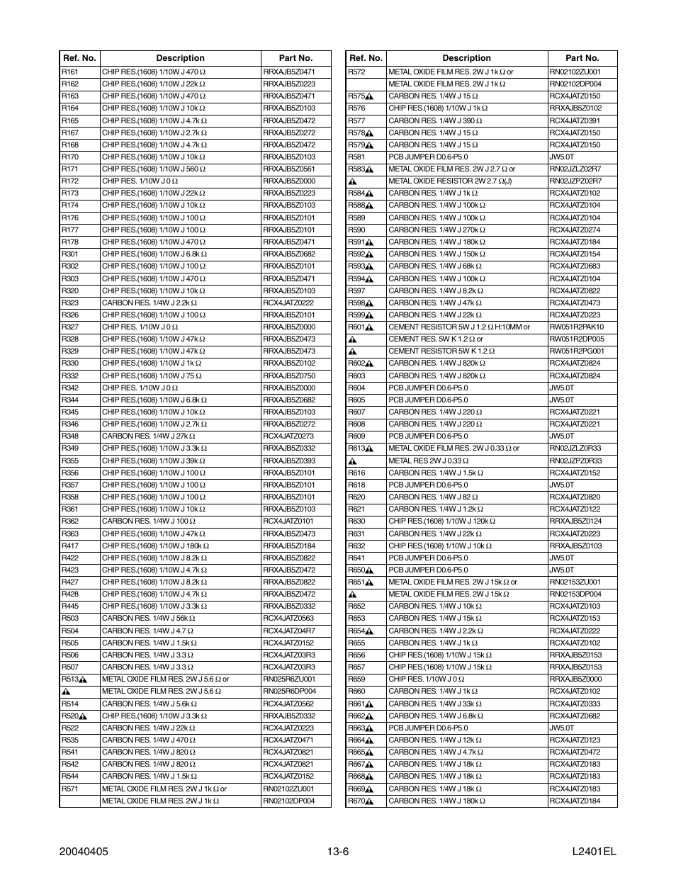 Emerson 20" Color Television 6420FE User Manual | Page 49 / 52