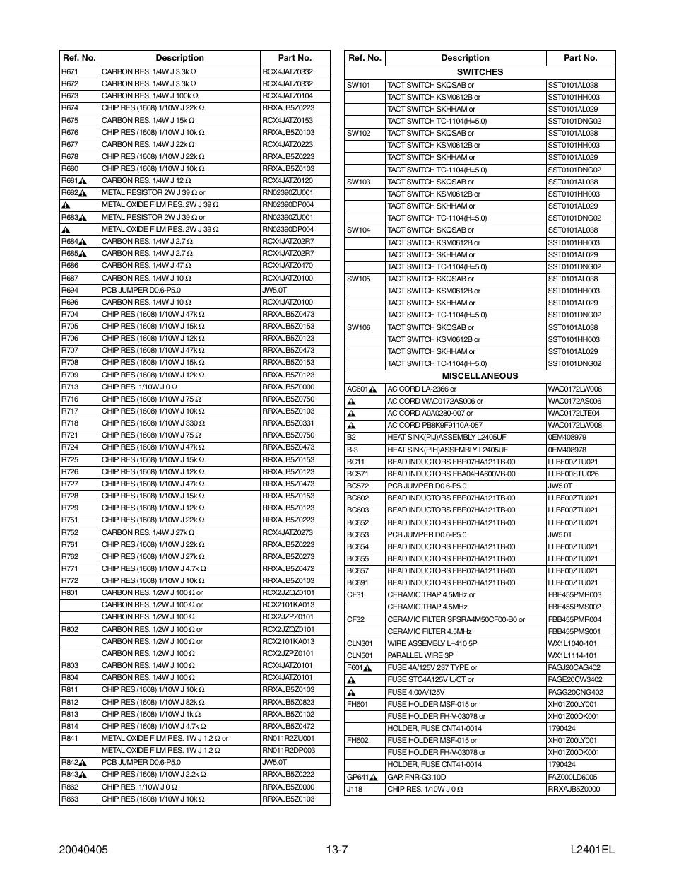 Emerson 20" Color Television 6420FE User Manual | Page 50 / 52