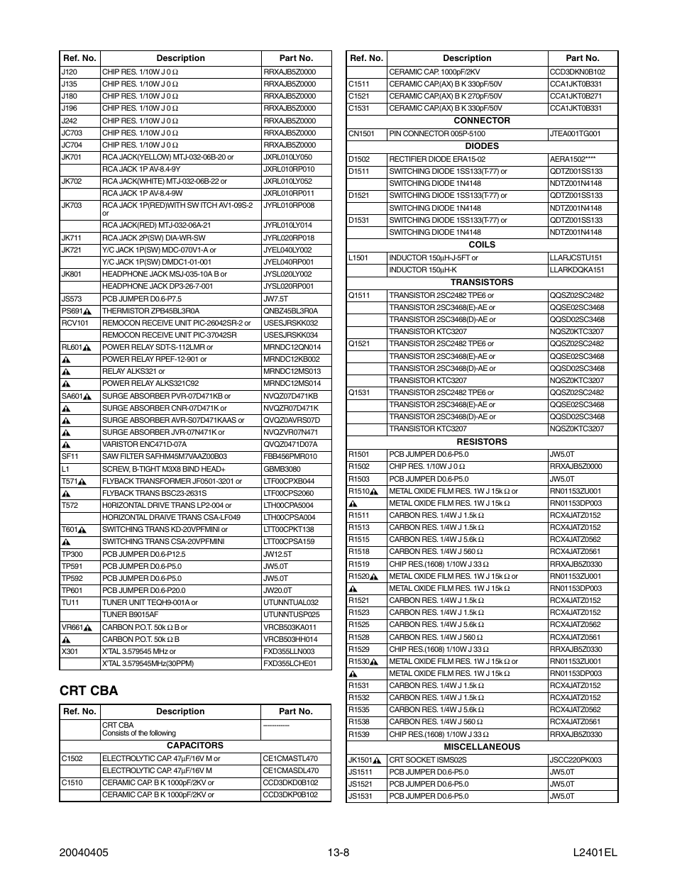 Crt cba | Emerson 20" Color Television 6420FE User Manual | Page 51 / 52