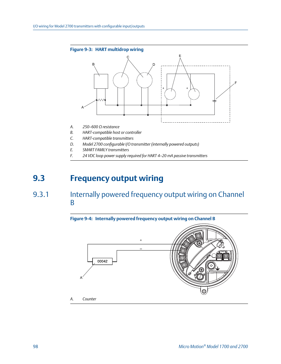 Frequency output wiring, 3 frequency output wiring | Emerson MICRO MOTION 1700 User Manual | Page 102 / 124