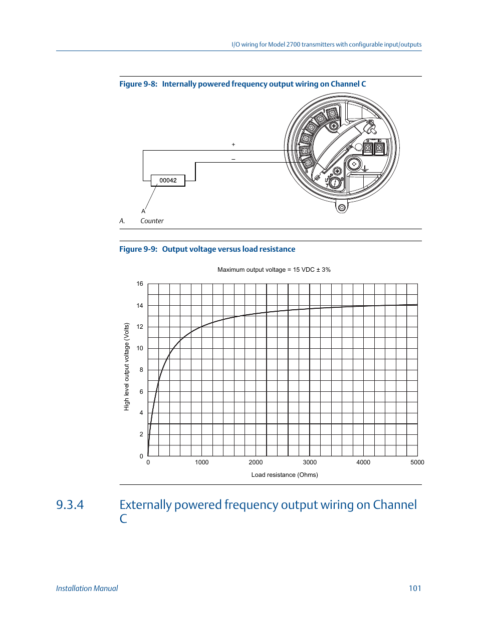 Emerson MICRO MOTION 1700 User Manual | Page 105 / 124