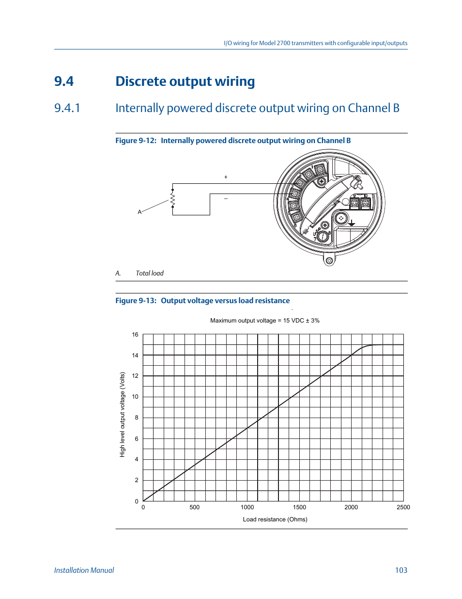 Discrete output wiring, 4 discrete output wiring | Emerson MICRO MOTION 1700 User Manual | Page 107 / 124