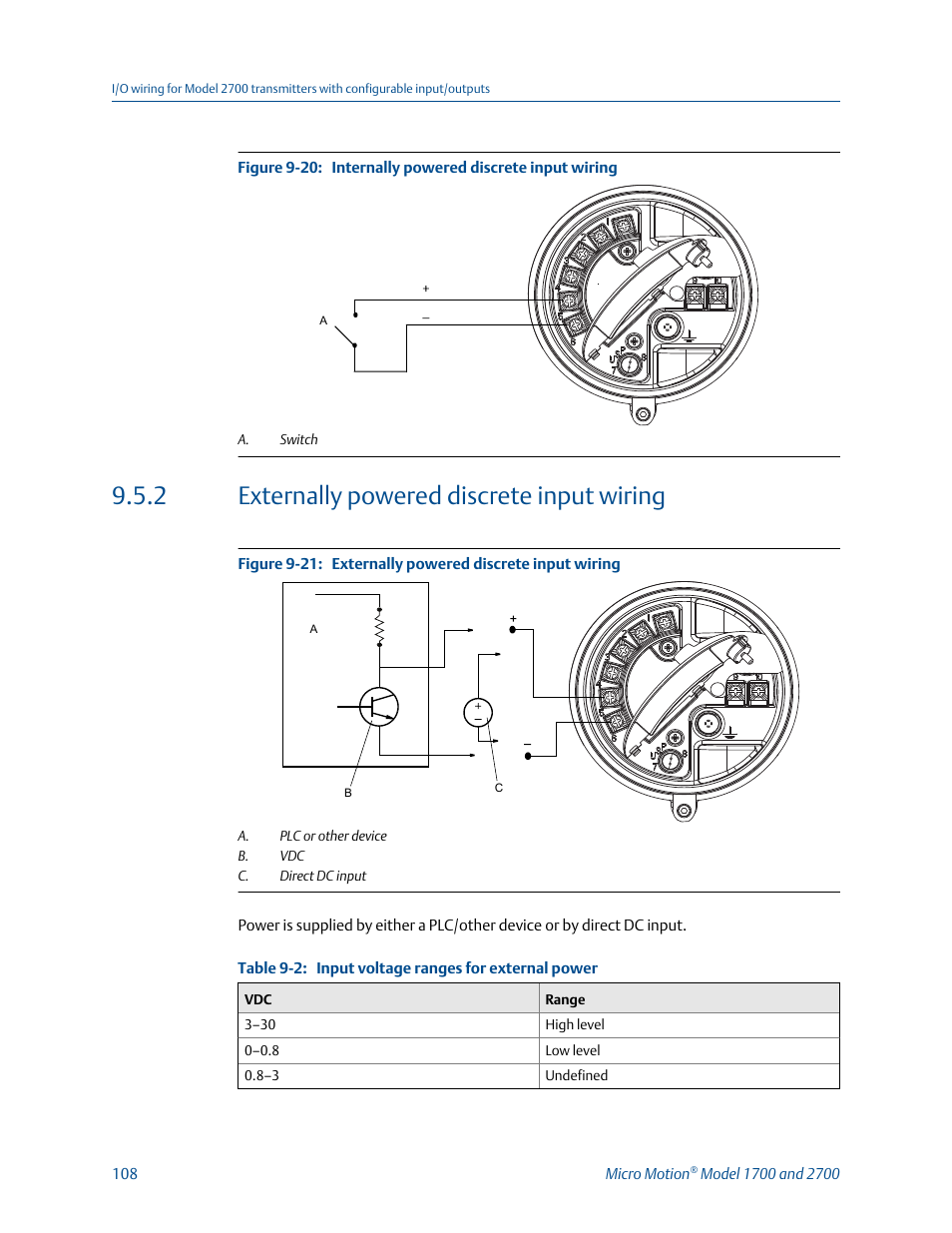 Externally powered discrete input wiring, 2 externally powered discrete input wiring | Emerson MICRO MOTION 1700 User Manual | Page 112 / 124