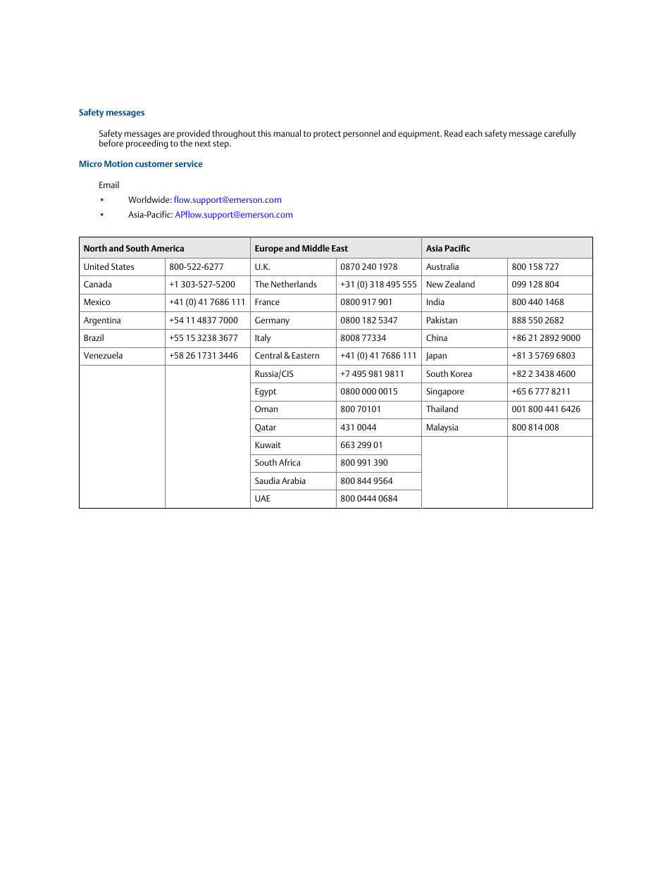 Emerson MICRO MOTION 1700 User Manual | Page 2 / 124