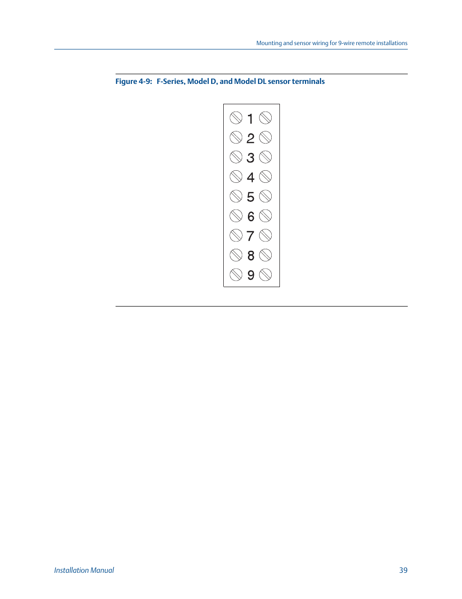 Emerson MICRO MOTION 1700 User Manual | Page 43 / 124