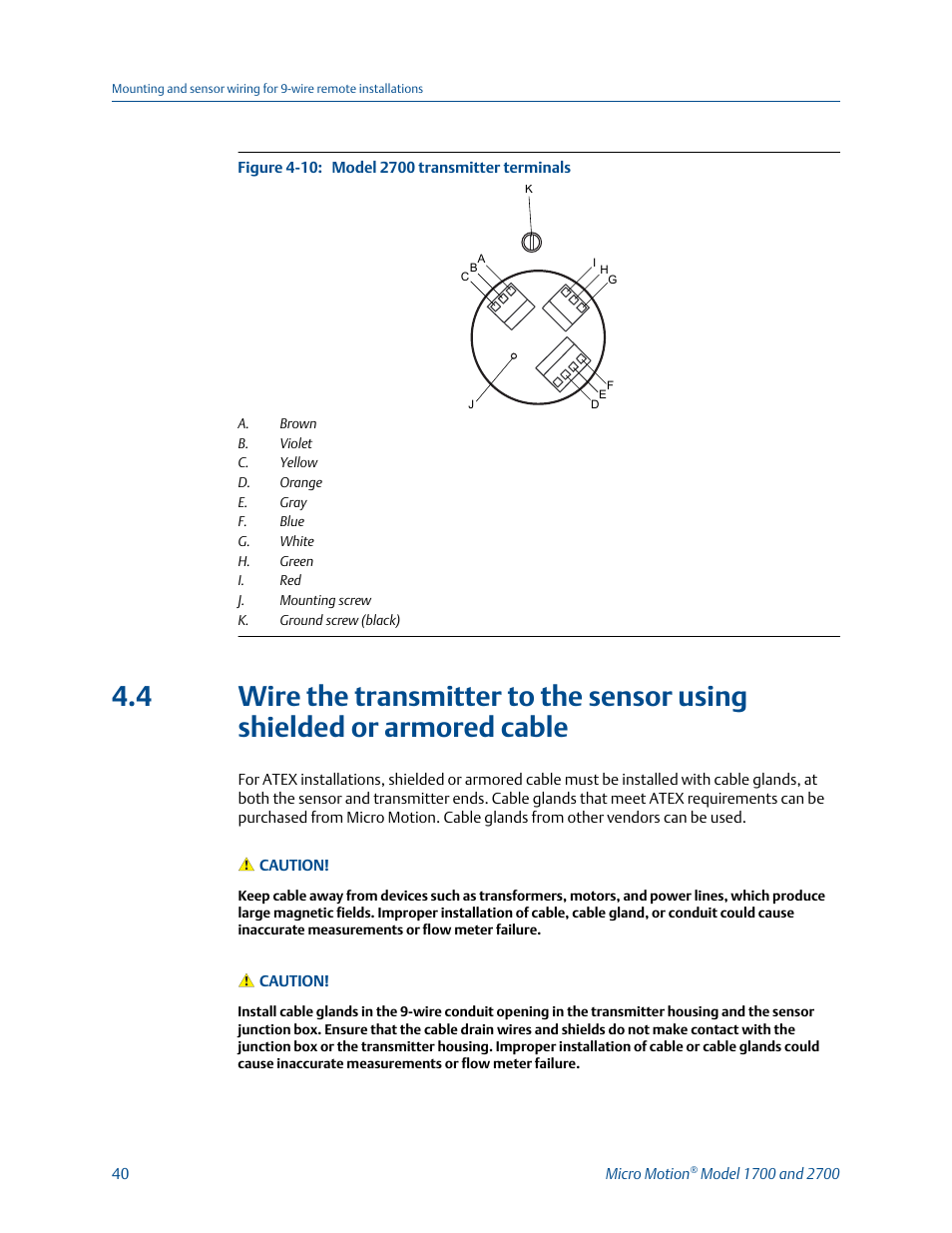 Emerson MICRO MOTION 1700 User Manual | Page 44 / 124