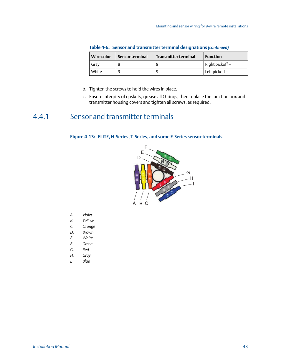 Sensor and transmitter terminals, 1 sensor and transmitter terminals | Emerson MICRO MOTION 1700 User Manual | Page 47 / 124