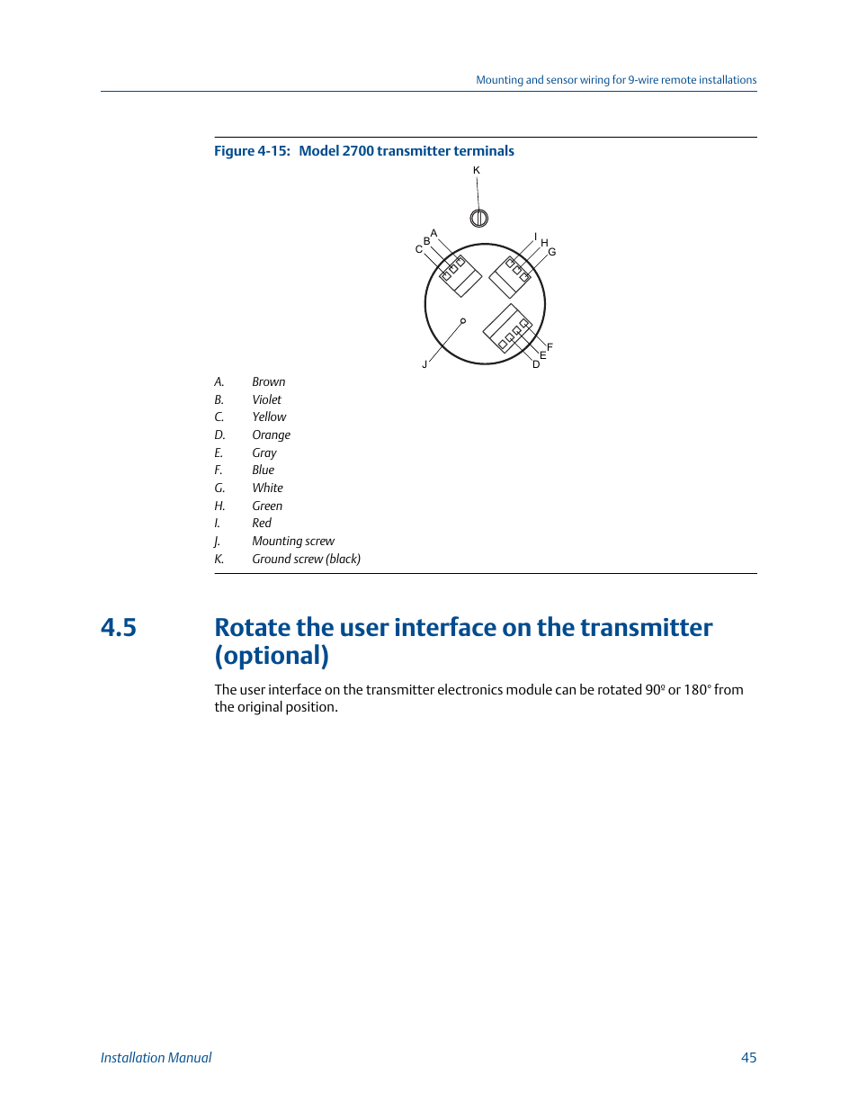 Emerson MICRO MOTION 1700 User Manual | Page 49 / 124