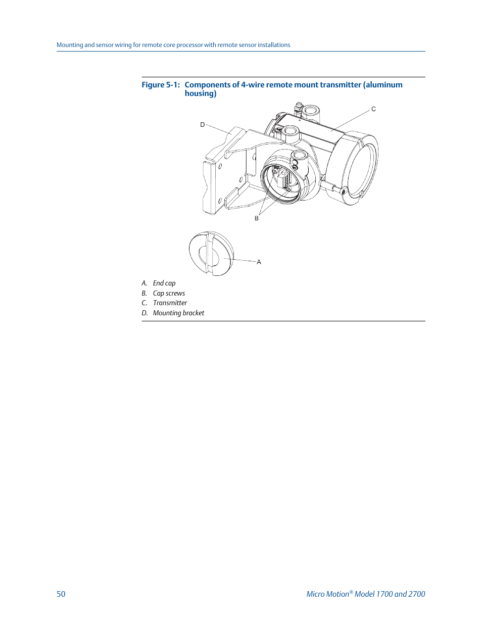 Emerson MICRO MOTION 1700 User Manual | Page 54 / 124