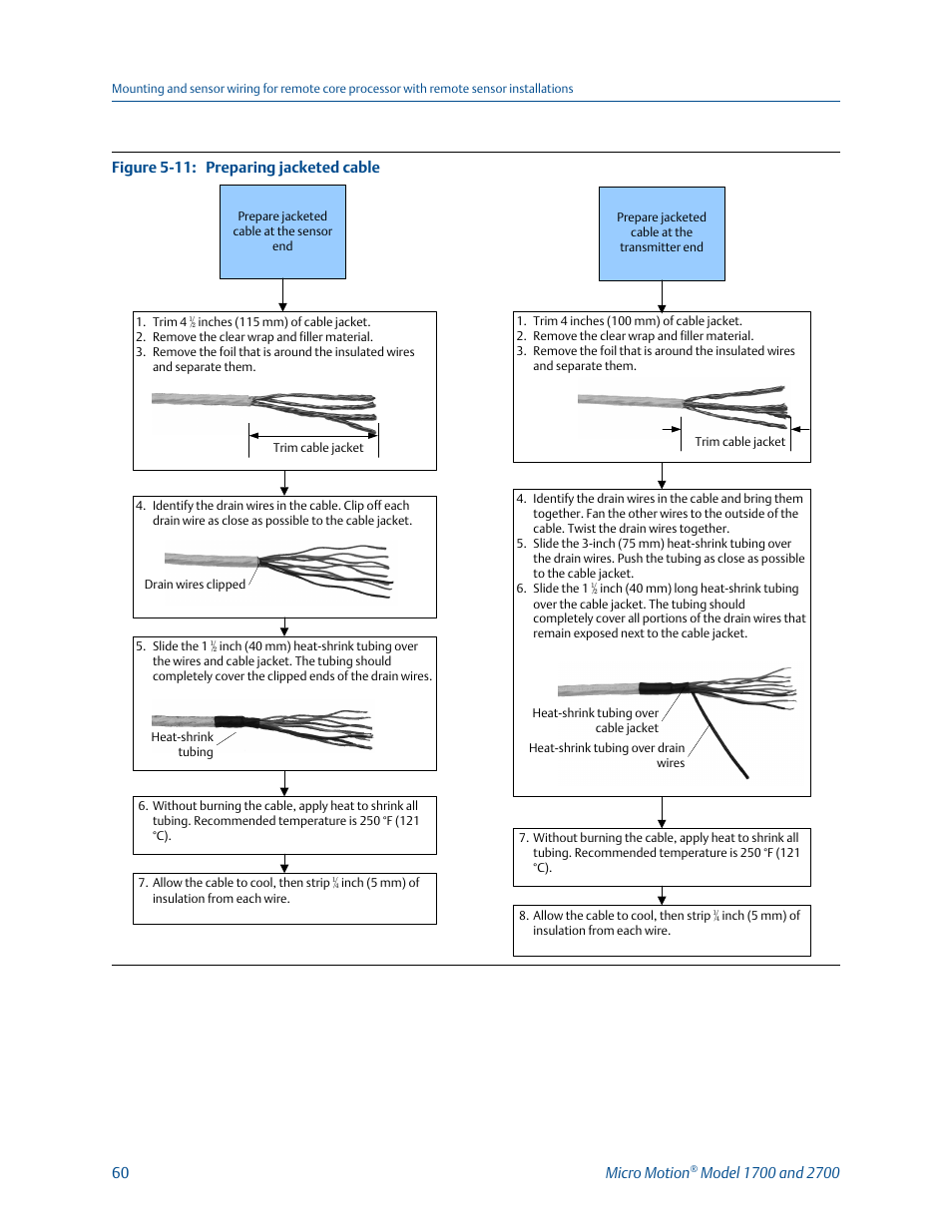 Emerson MICRO MOTION 1700 User Manual | Page 64 / 124