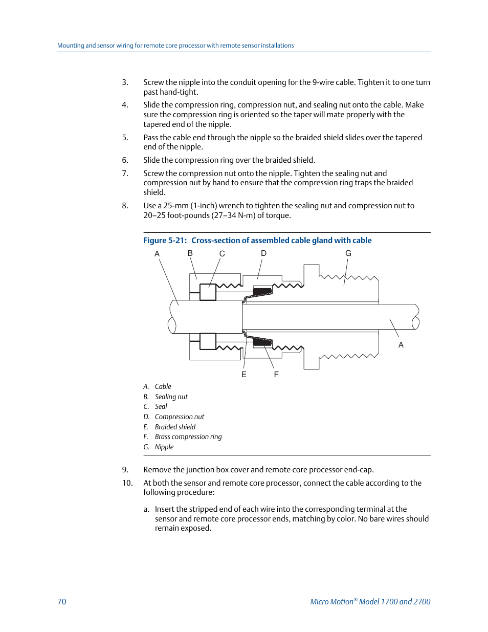 Emerson MICRO MOTION 1700 User Manual | Page 74 / 124
