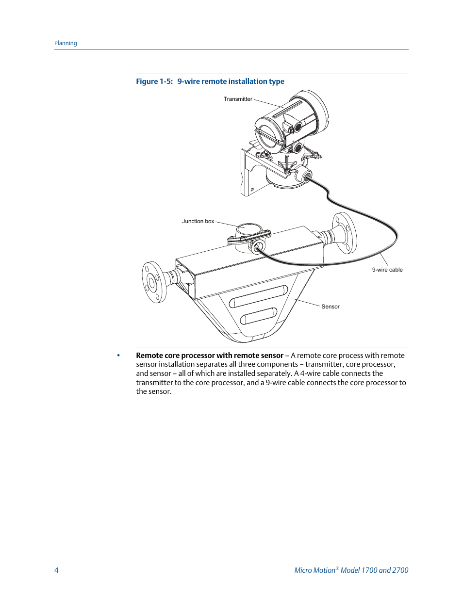 Emerson MICRO MOTION 1700 User Manual | Page 8 / 124