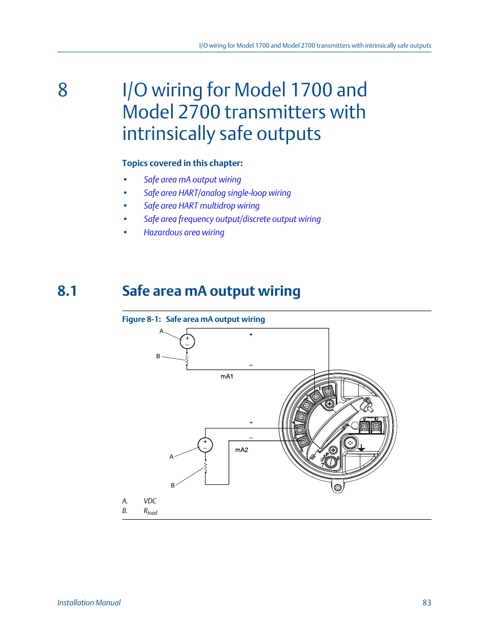 Safe area ma output wiring, Chapter 8, 1 safe area ma output wiring | Emerson MICRO MOTION 1700 User Manual | Page 87 / 124