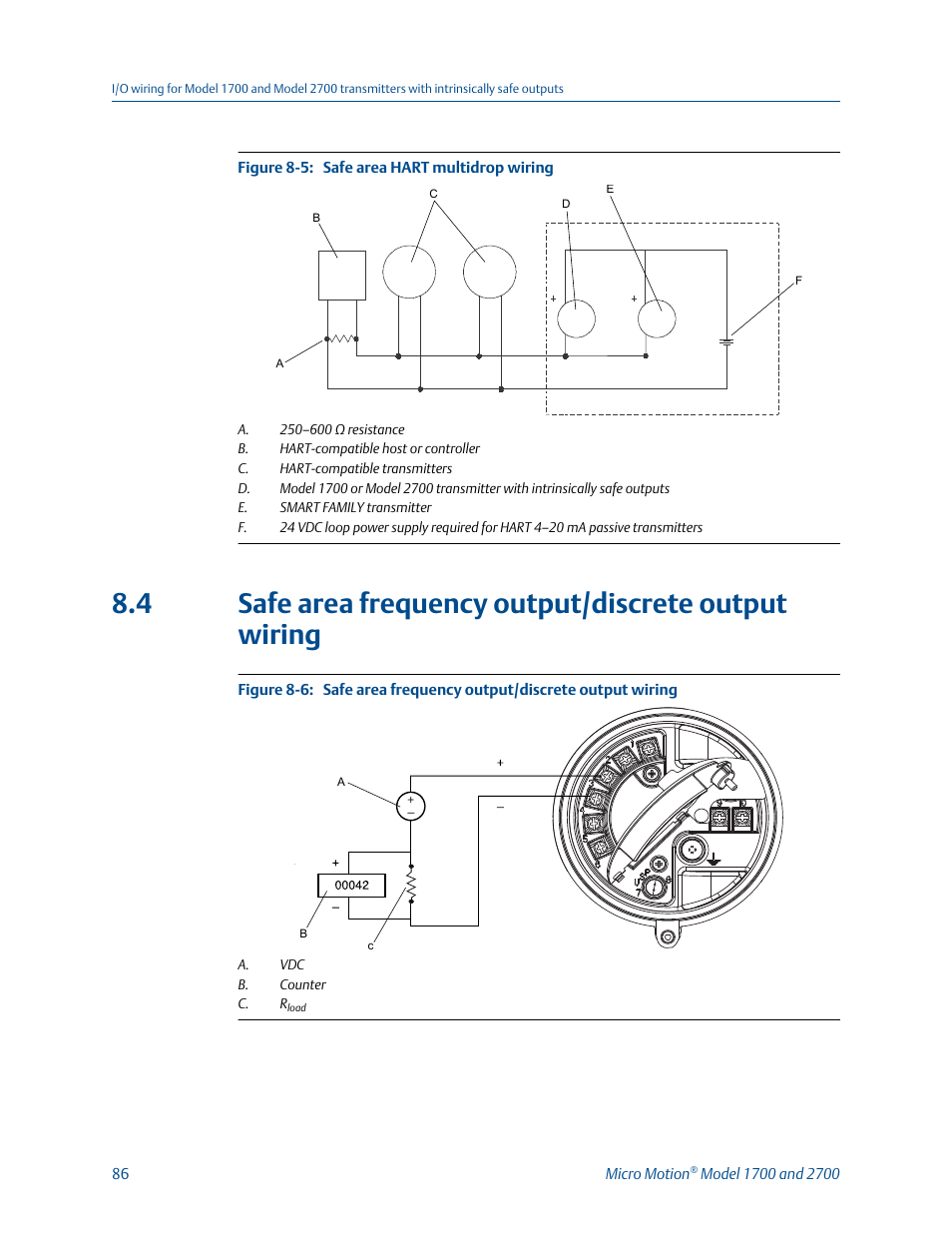 Safe area frequency output/discrete output wiring | Emerson MICRO MOTION 1700 User Manual | Page 90 / 124