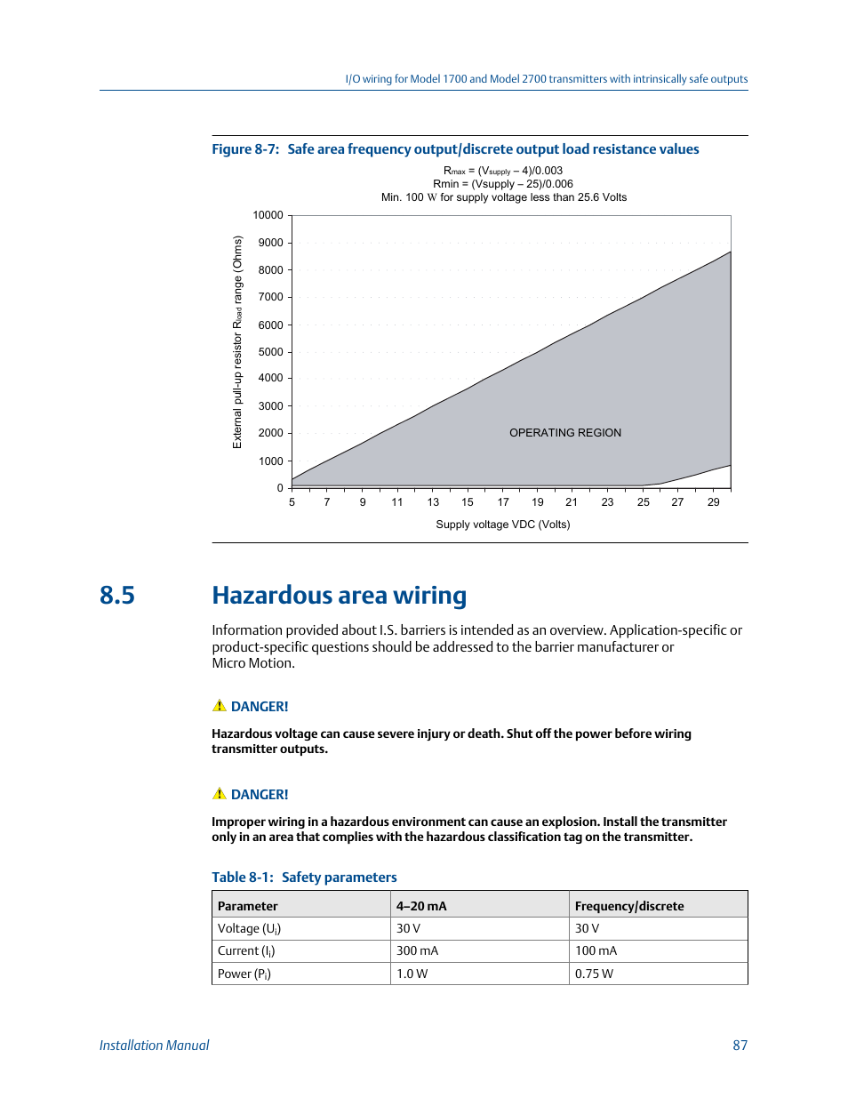 Hazardous area wiring, 5 hazardous area wiring | Emerson MICRO MOTION 1700 User Manual | Page 91 / 124