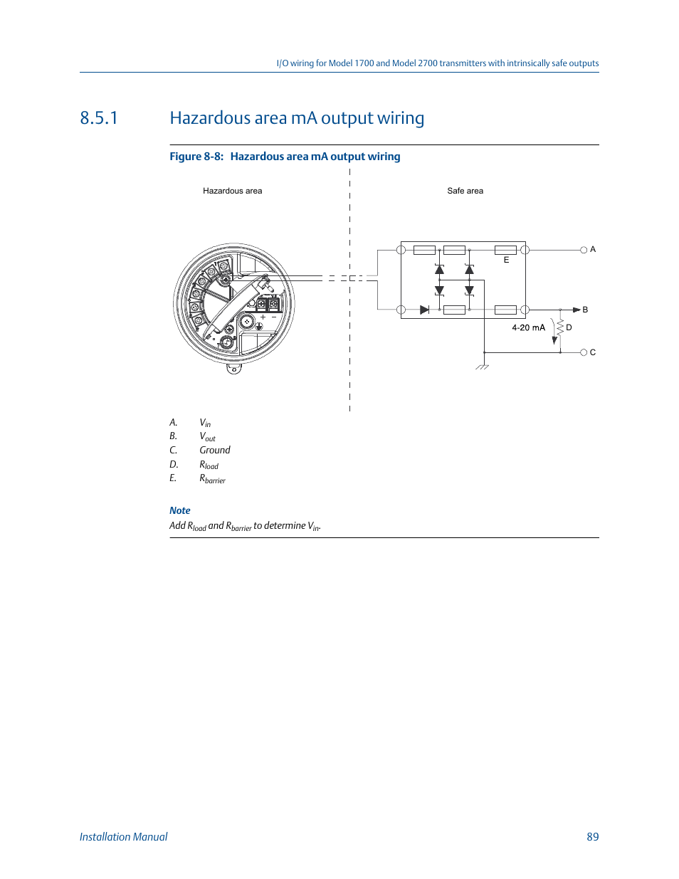 Hazardous area ma output wiring, 1 hazardous area ma output wiring | Emerson MICRO MOTION 1700 User Manual | Page 93 / 124
