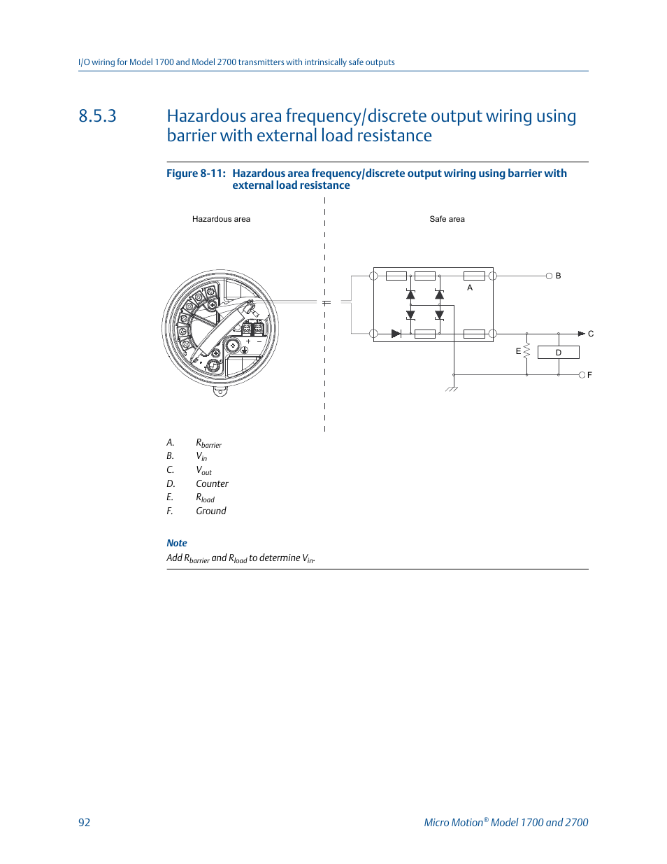 Emerson MICRO MOTION 1700 User Manual | Page 96 / 124