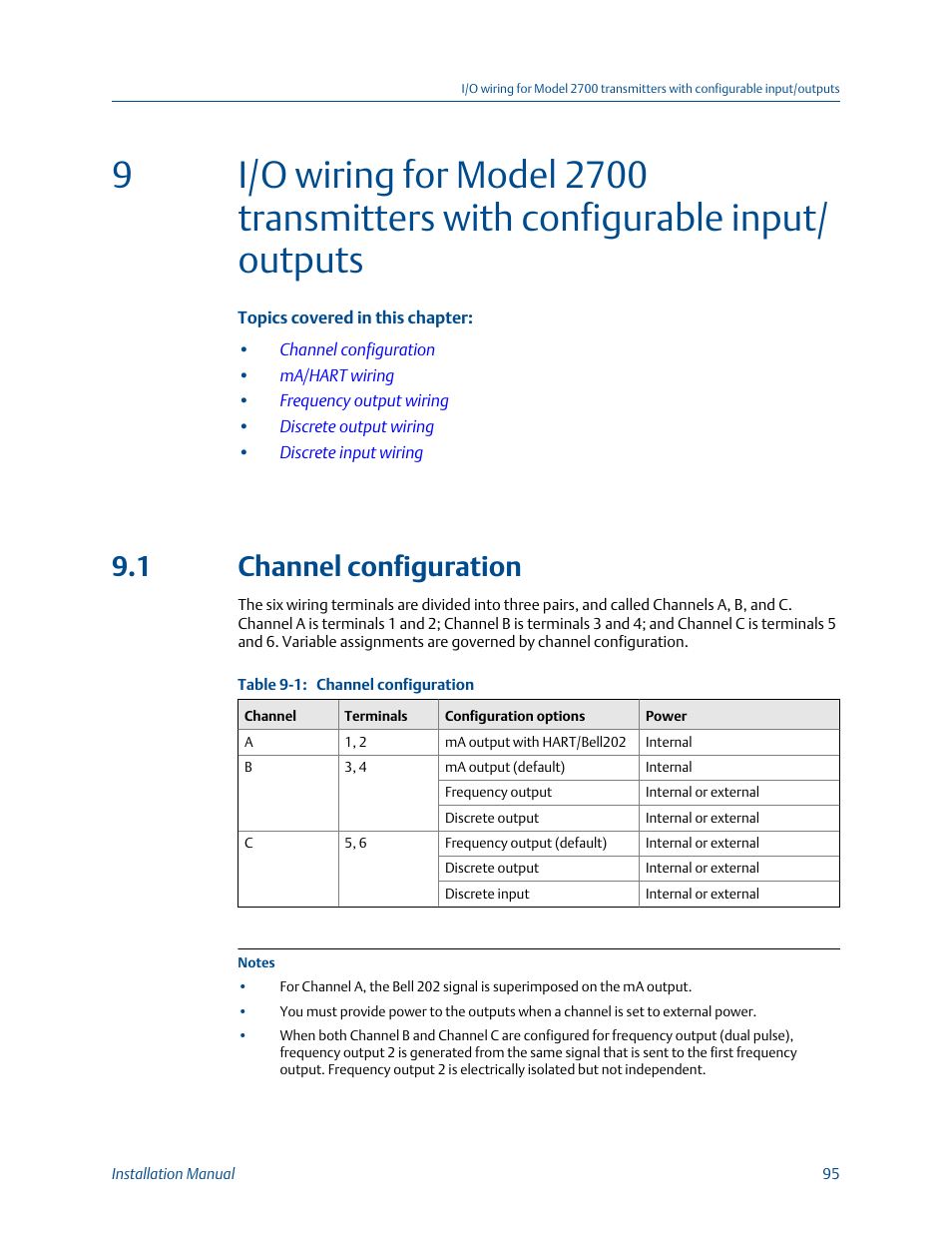 Channel configuration, Chapter 9, 1 channel configuration | Emerson MICRO MOTION 1700 User Manual | Page 99 / 124