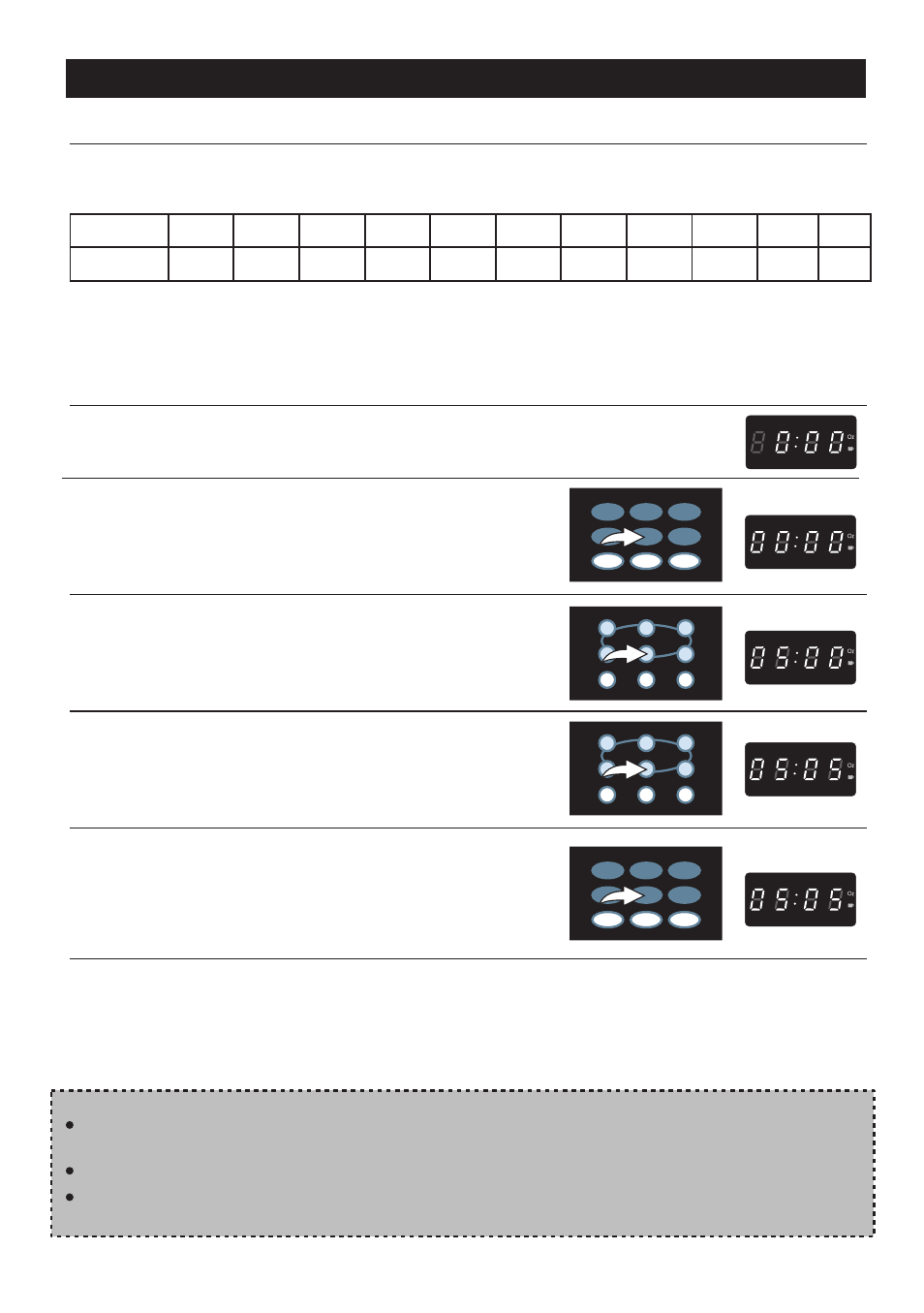 Operation | Emerson Radio MW7300W User Manual | Page 10 / 32