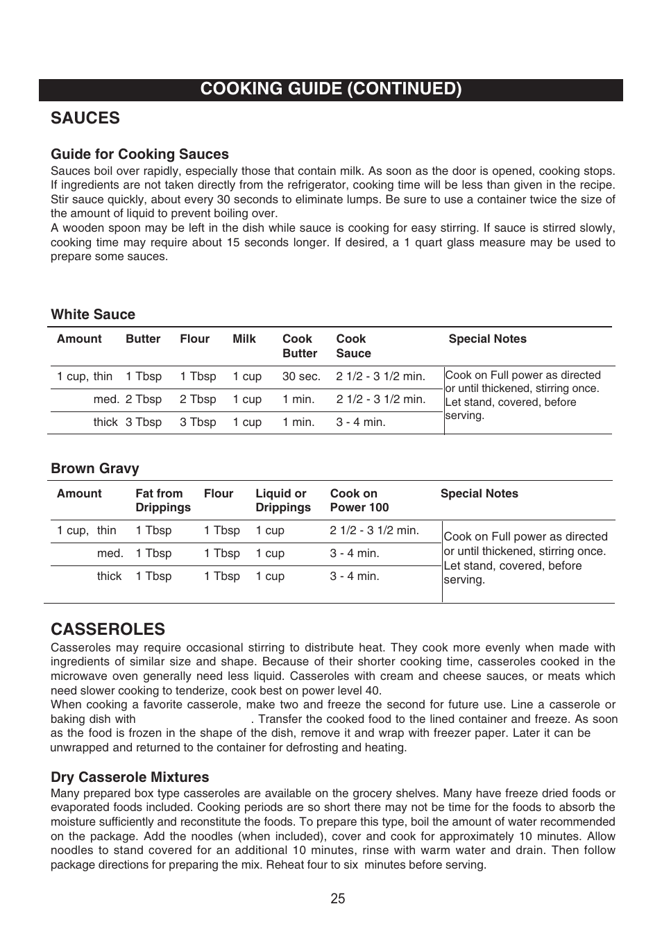 Cooking guide (continued), Sauces, Casseroles | Emerson Radio MW7300W User Manual | Page 26 / 32