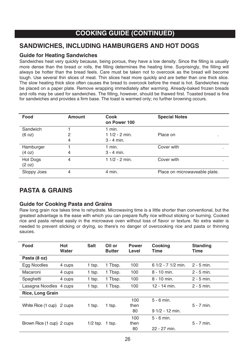 Cooking guide (continued), Sandwiches, including hamburgers and hot dogs, Pasta & grains | Emerson Radio MW7300W User Manual | Page 27 / 32