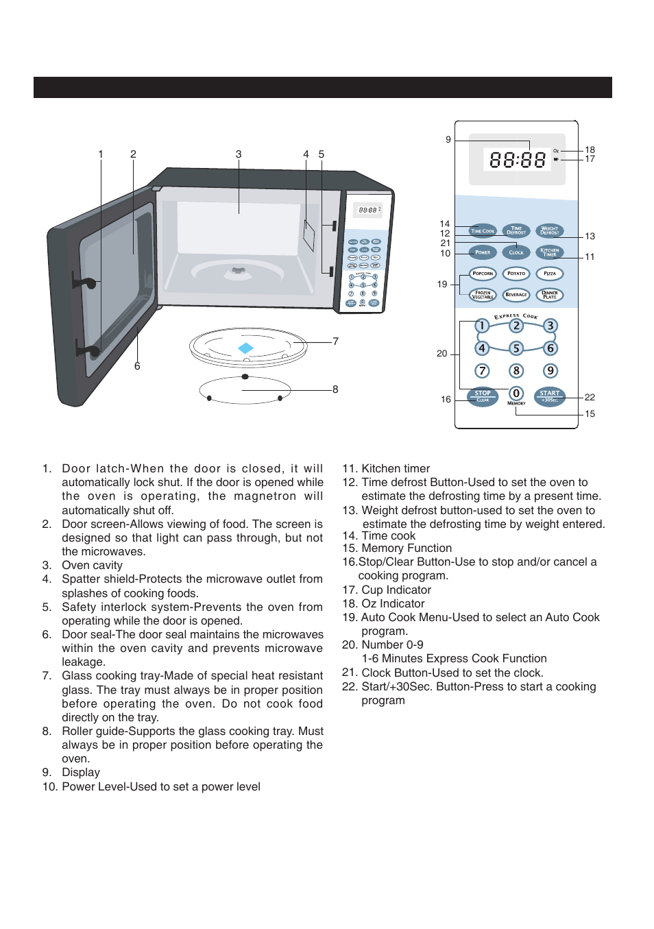 Location of controls | Emerson Radio MW7300W User Manual | Page 9 / 32