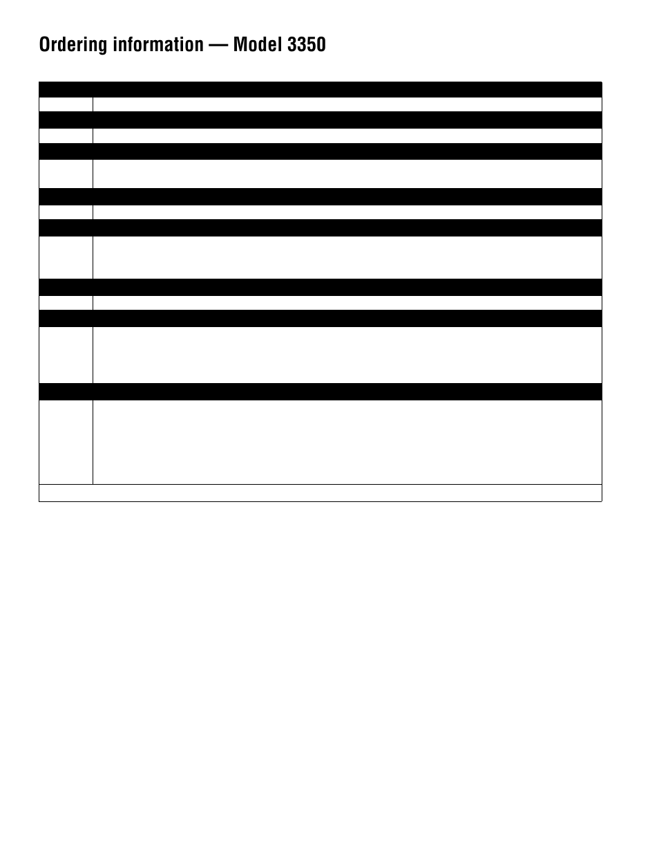 Model 3350, Ordering information — model 3350 | Emerson Transmitters and Discrete Controllers Series 3000 User Manual | Page 18 / 28
