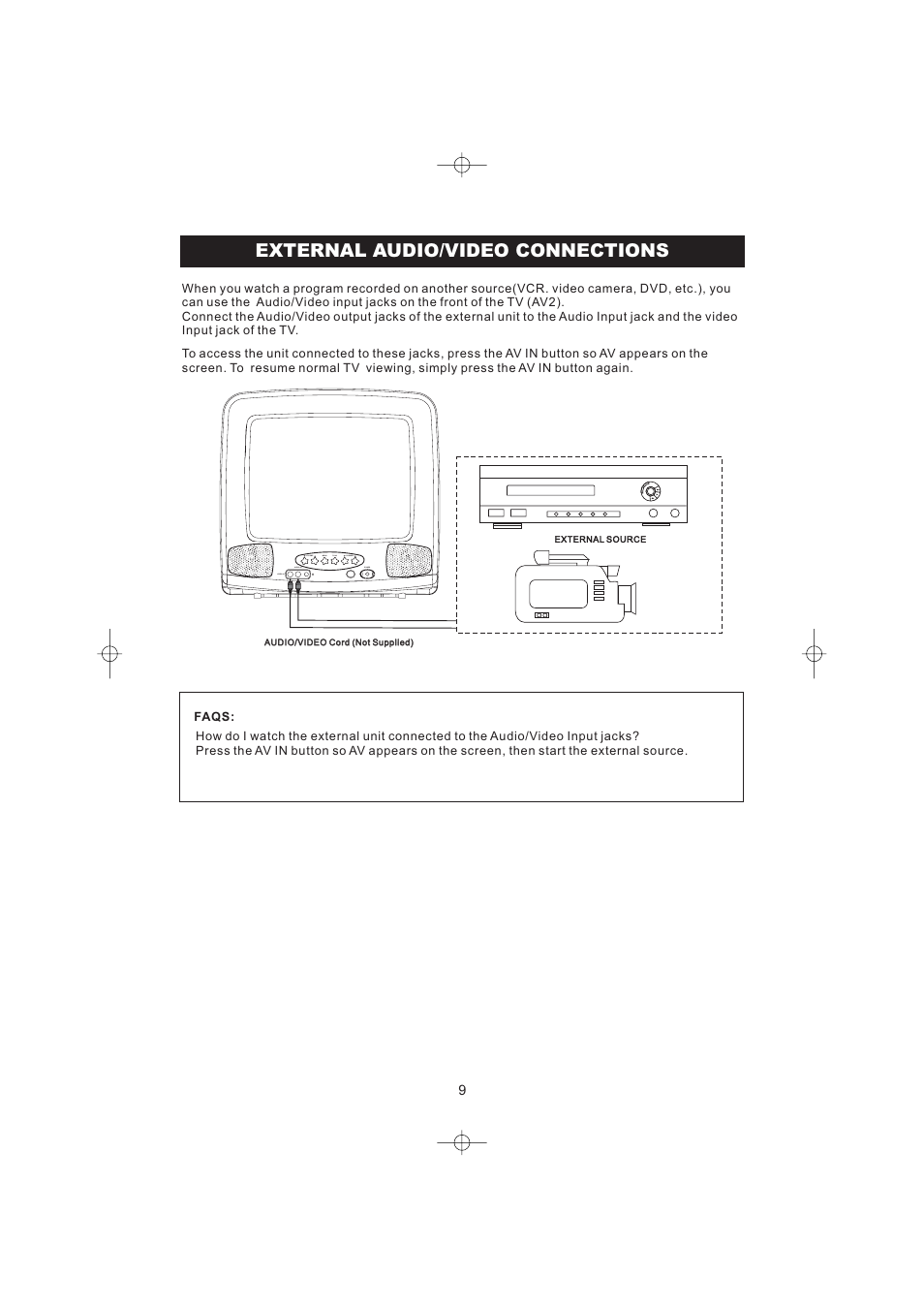 External audio/video connections | Emerson Radio DTE316 User Manual | Page 10 / 30