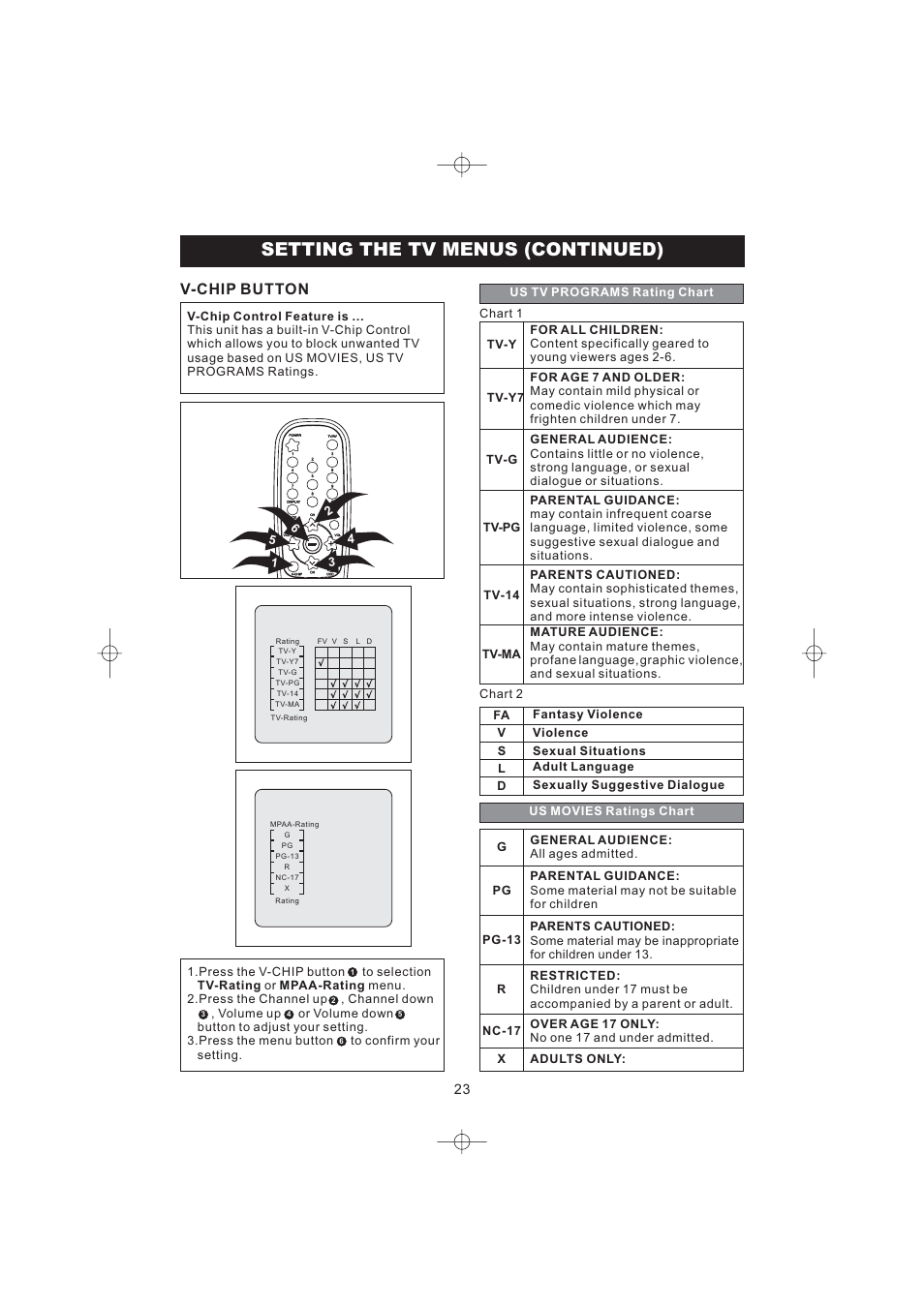 Setting the tv menus (continued), V-chip button | Emerson Radio DTE316 User Manual | Page 24 / 30