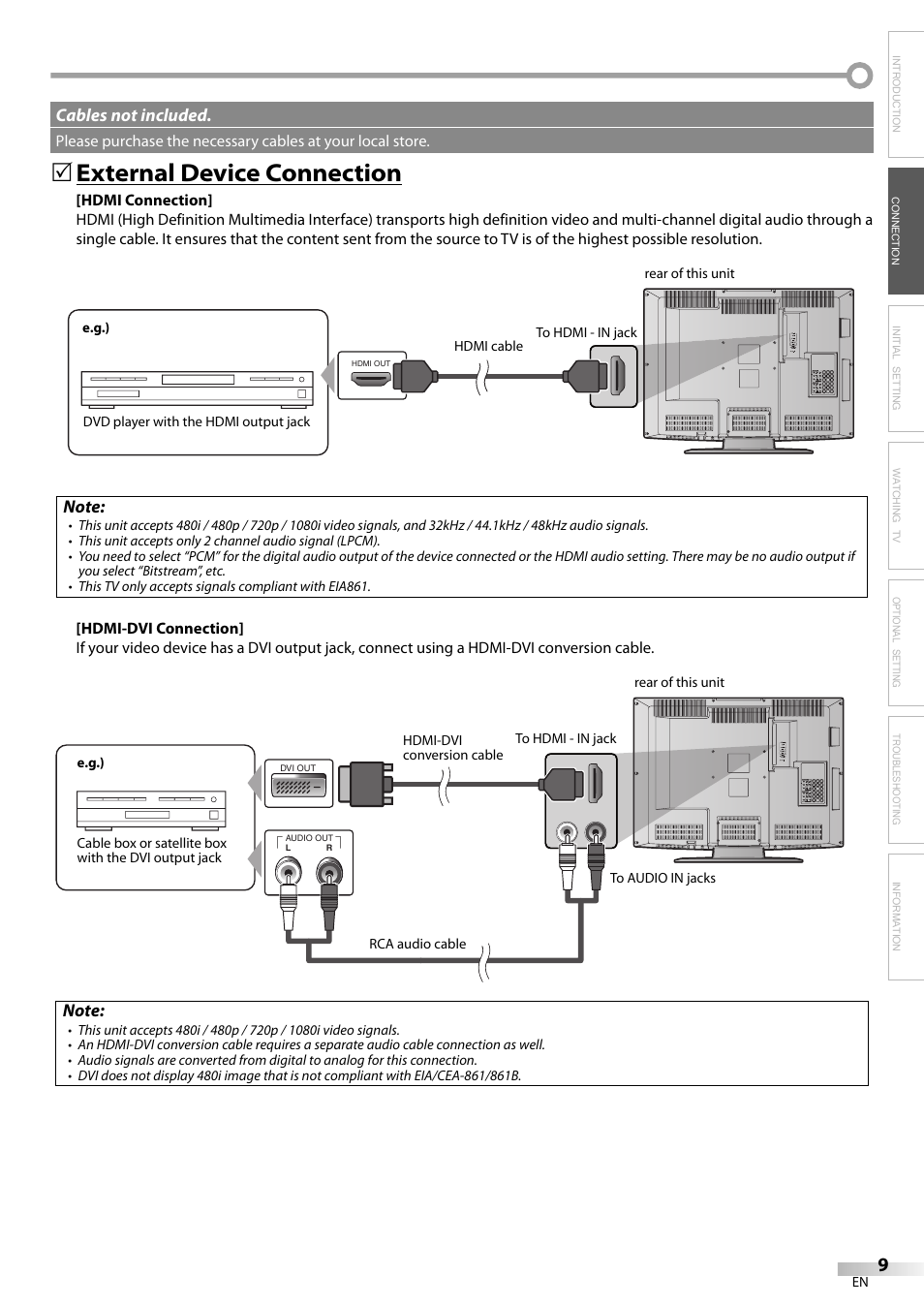 External device connection, Cables not included | Emerson LC320EM8A User Manual | Page 9 / 72