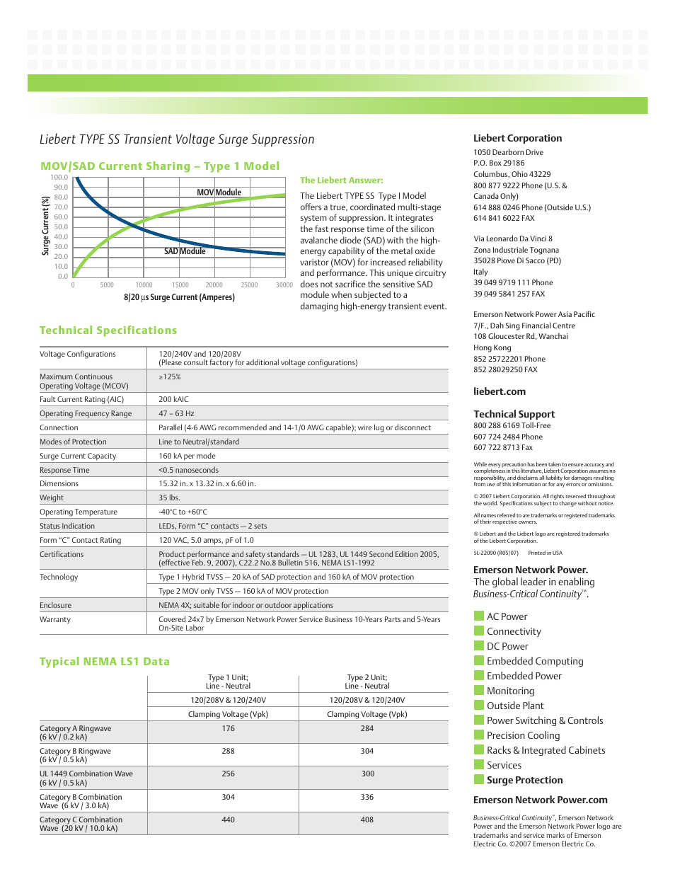 Typical nema ls1 data, Mov/sad current sharing – type 1 model, Technical specifications | Emerson Liebert TYPE SS User Manual | Page 2 / 2