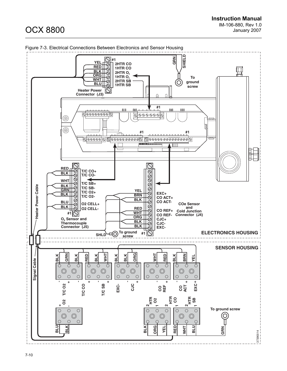 Ocx 8800, Instruction manual | Emerson ROSEMOUNT OCX 8800 User Manual | Page 108 / 164