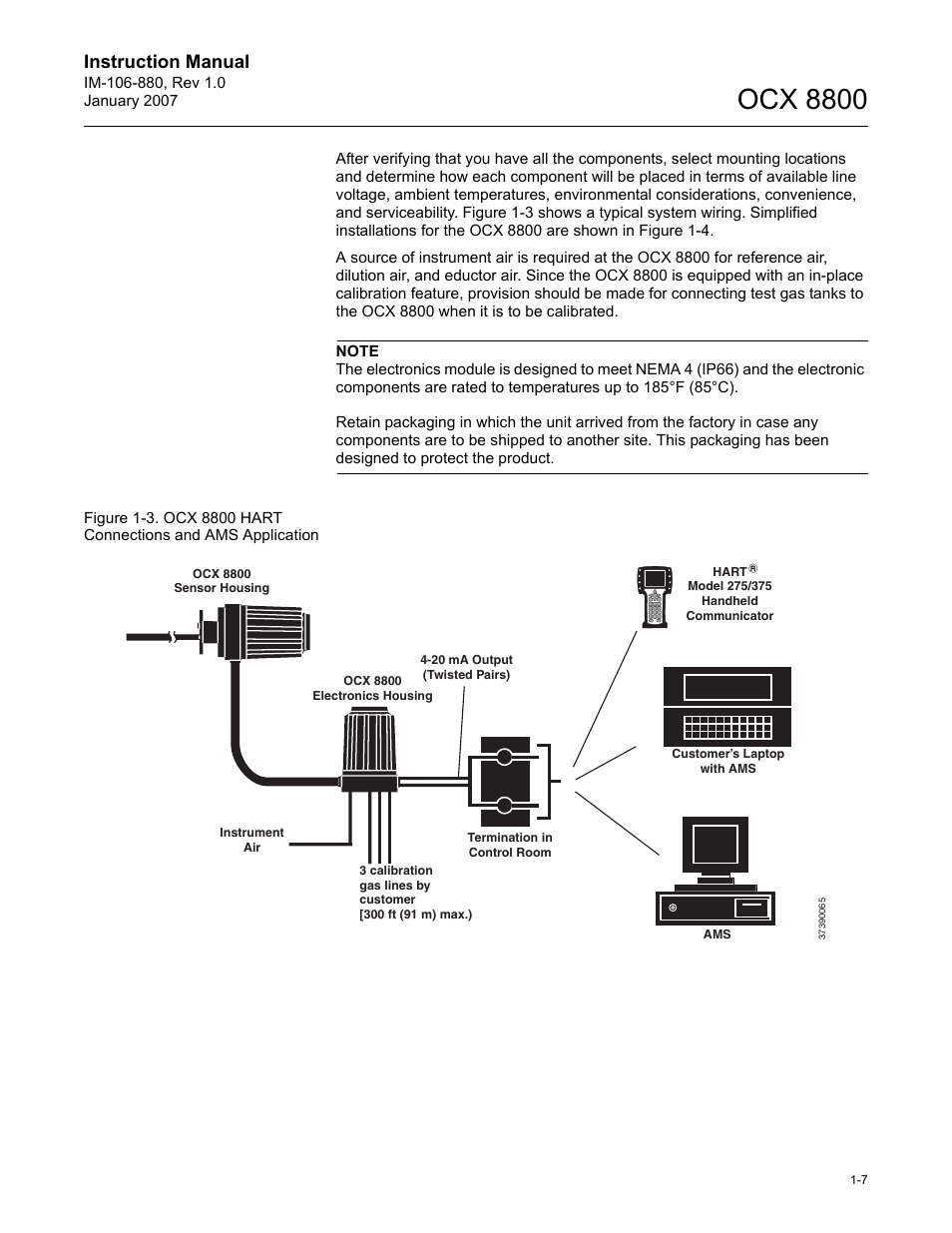 Ocx 8800, Instruction manual | Emerson ROSEMOUNT OCX 8800 User Manual | Page 15 / 164