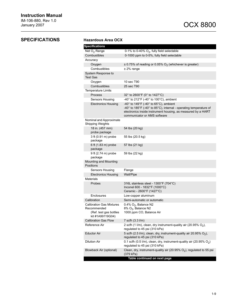 Ocx 8800, Instruction manual, Specifications | Emerson ROSEMOUNT OCX 8800 User Manual | Page 17 / 164
