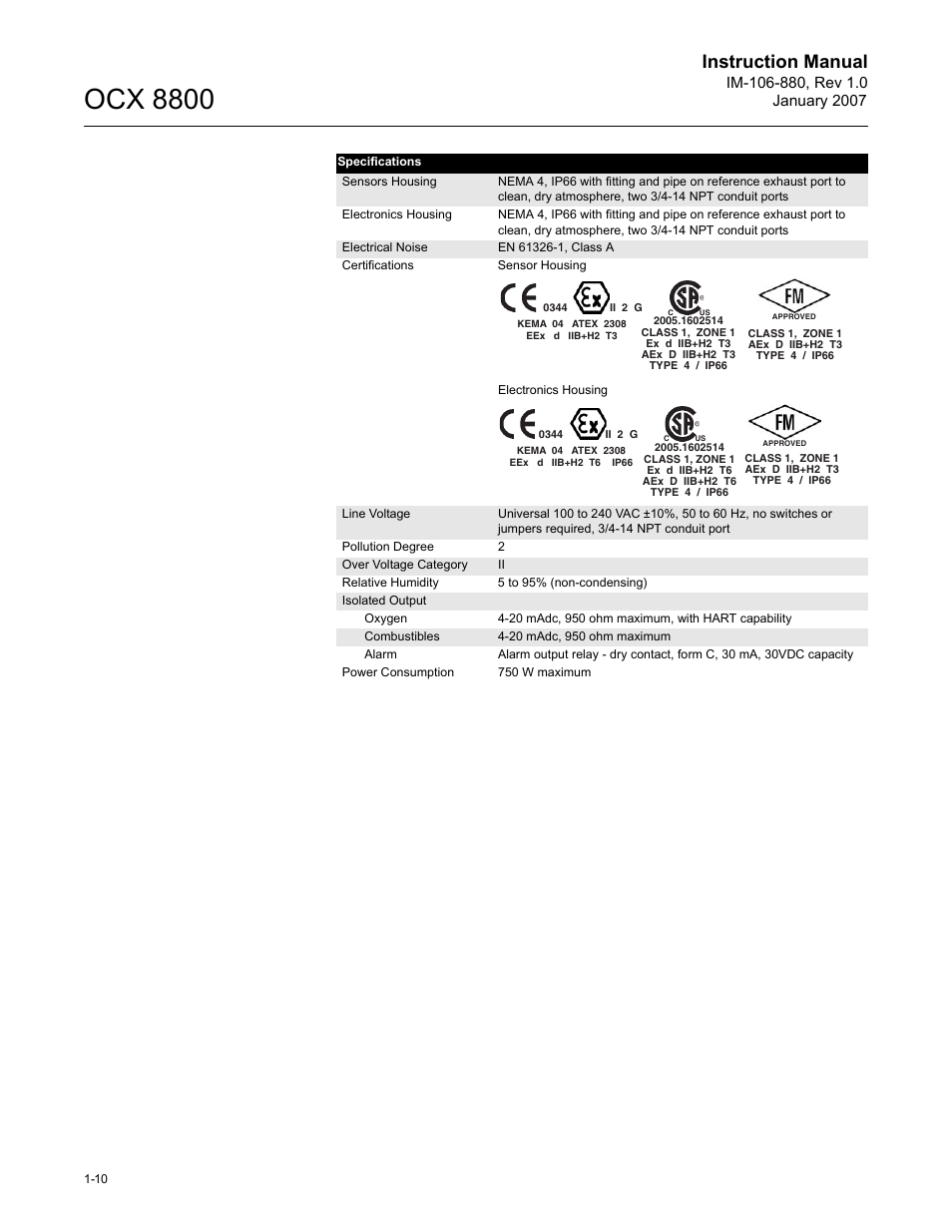 Ocx 8800, Instruction manual | Emerson ROSEMOUNT OCX 8800 User Manual | Page 18 / 164