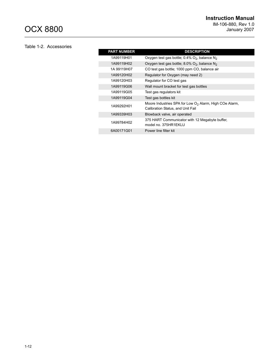 Ocx 8800, Instruction manual | Emerson ROSEMOUNT OCX 8800 User Manual | Page 20 / 164
