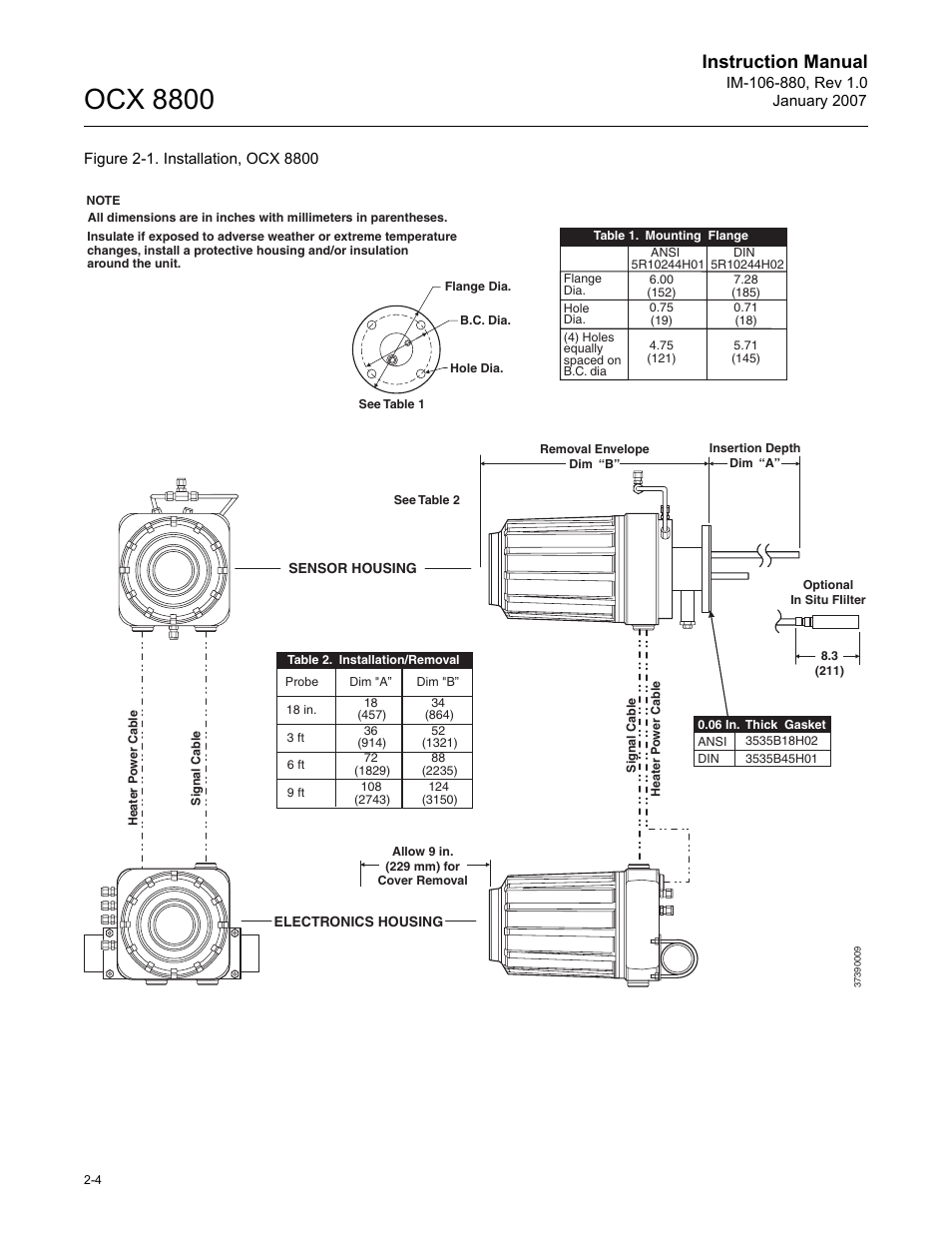 Ocx 8800, Instruction manual | Emerson ROSEMOUNT OCX 8800 User Manual | Page 24 / 164