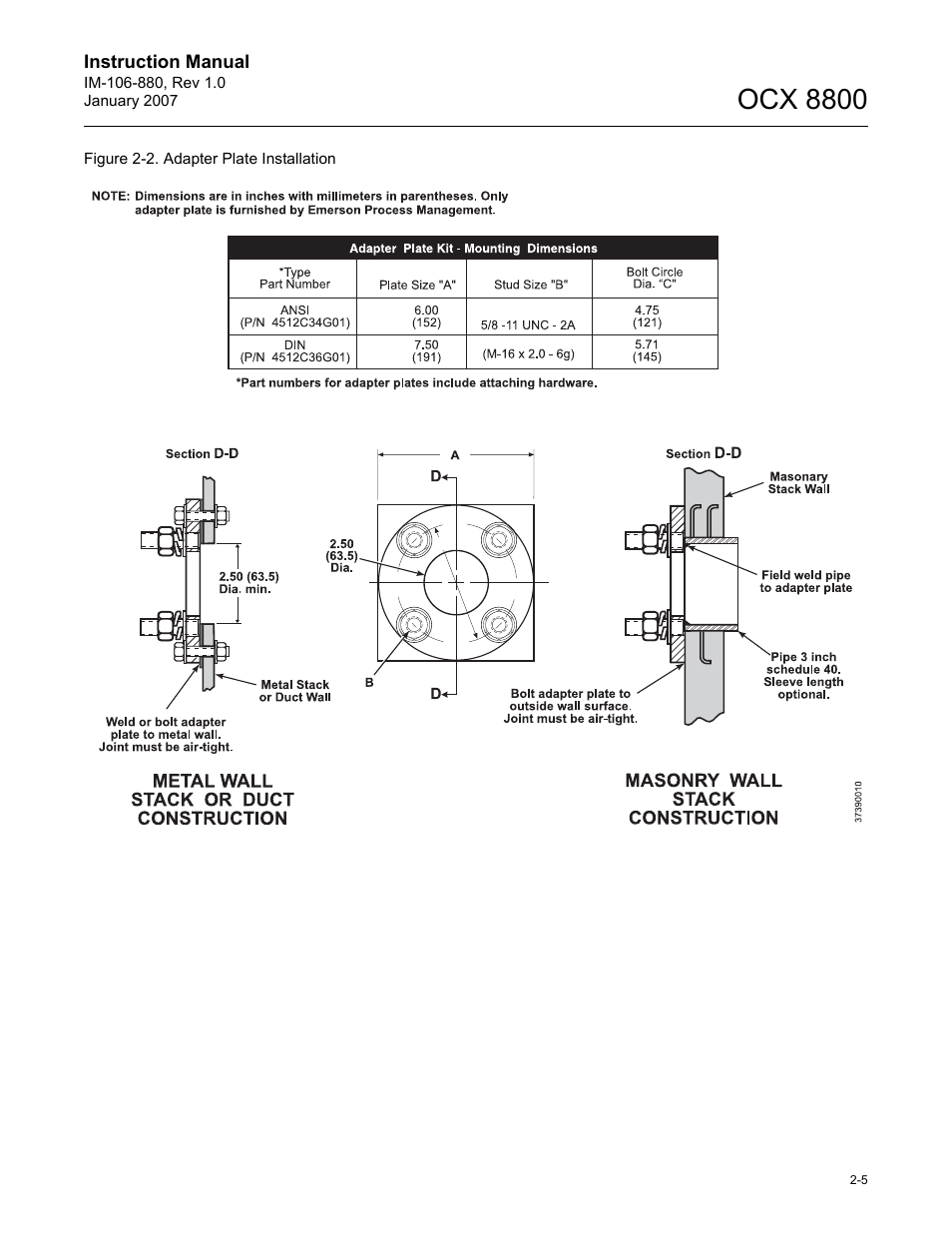 Ocx 8800 | Emerson ROSEMOUNT OCX 8800 User Manual | Page 25 / 164