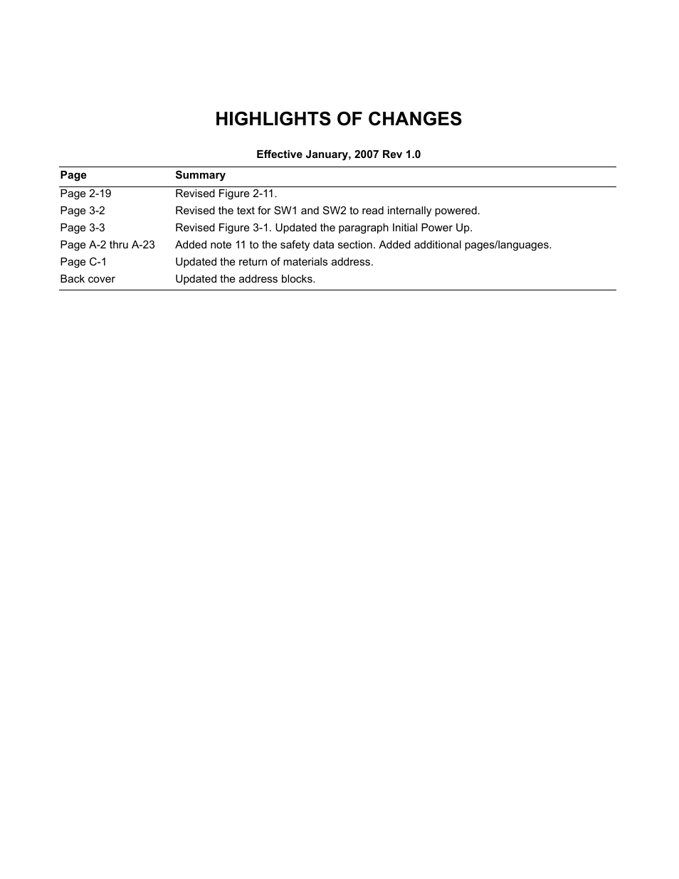 Highlights of changes | Emerson ROSEMOUNT OCX 8800 User Manual | Page 3 / 164