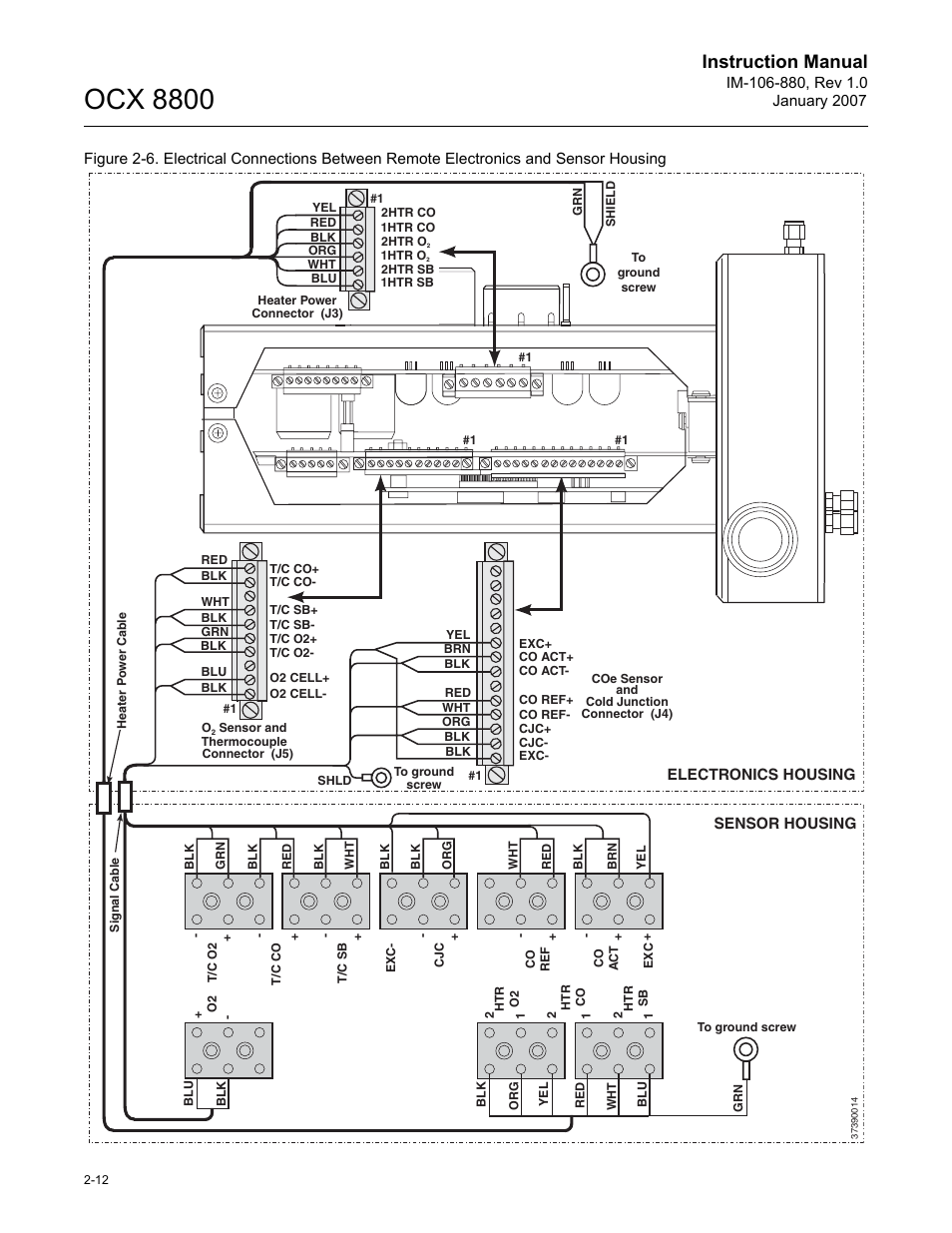 Ocx 8800, Instruction manual | Emerson ROSEMOUNT OCX 8800 User Manual | Page 32 / 164