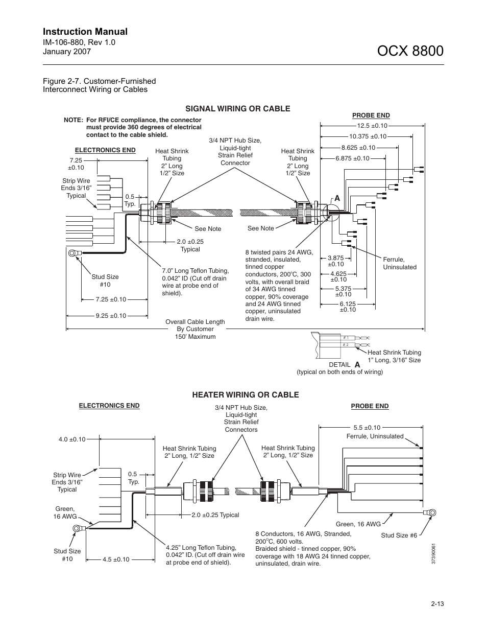Ocx 8800, Instruction manual | Emerson ROSEMOUNT OCX 8800 User Manual | Page 33 / 164