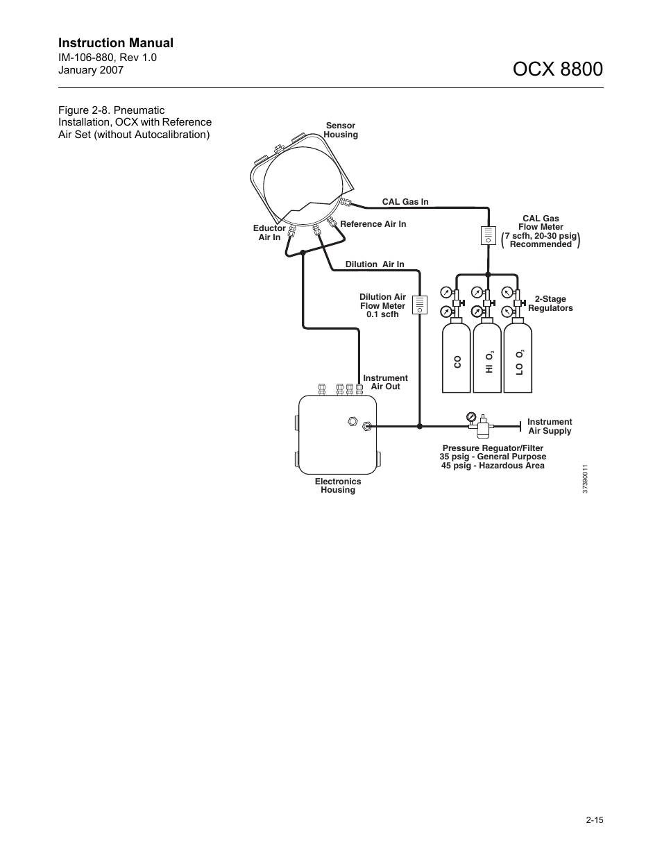 Ocx 8800, Instruction manual | Emerson ROSEMOUNT OCX 8800 User Manual | Page 35 / 164