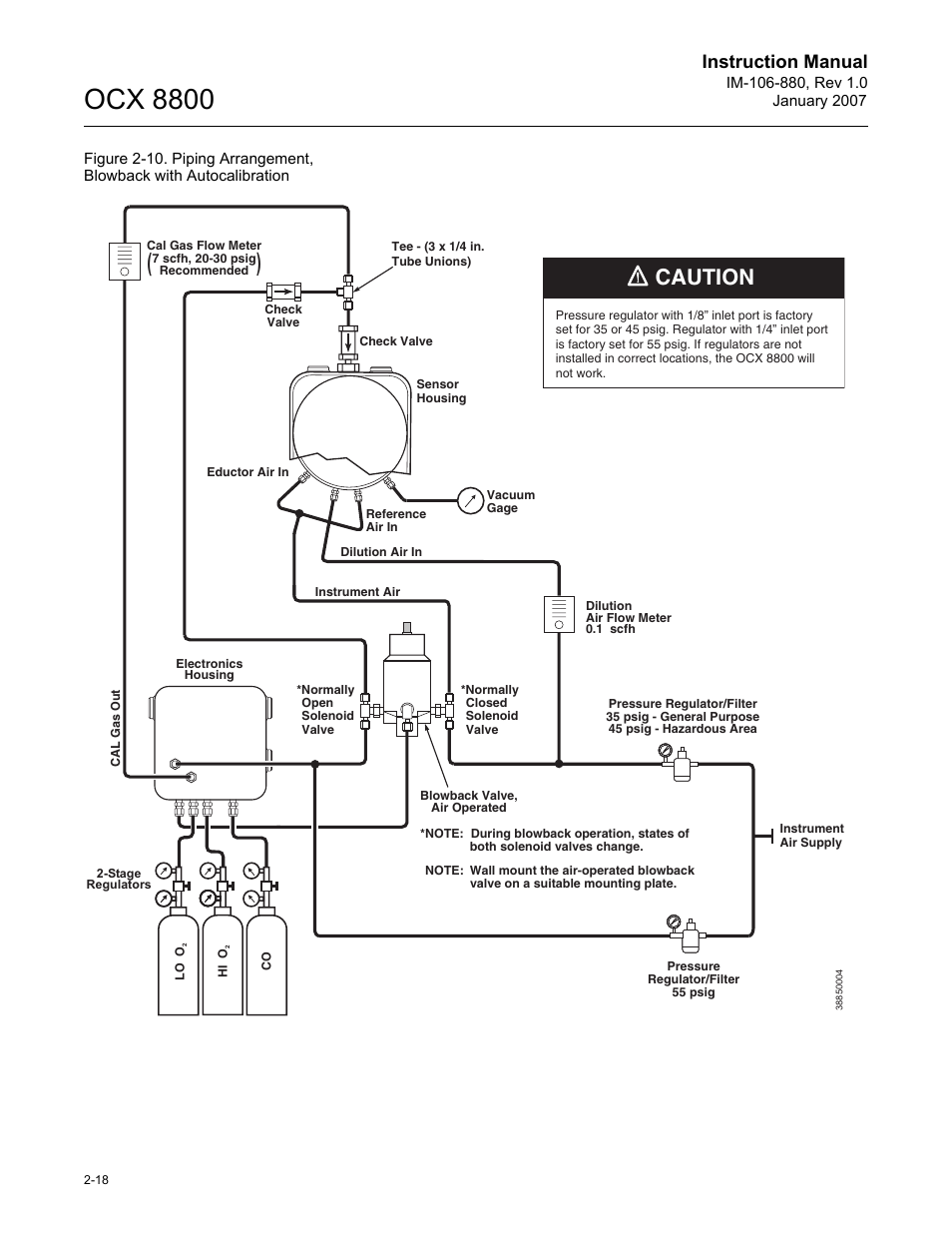 Ocx 8800, Caution, Instruction manual | Emerson ROSEMOUNT OCX 8800 User Manual | Page 38 / 164