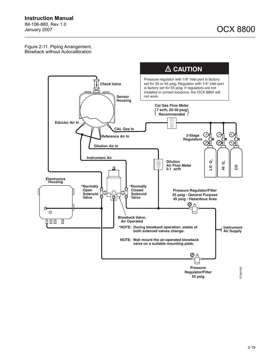 Ocx 8800, Caution, Instruction manual | Emerson ROSEMOUNT OCX 8800 User Manual | Page 39 / 164