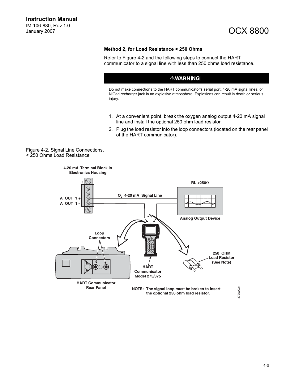 Ocx 8800, Instruction manual | Emerson ROSEMOUNT OCX 8800 User Manual | Page 47 / 164